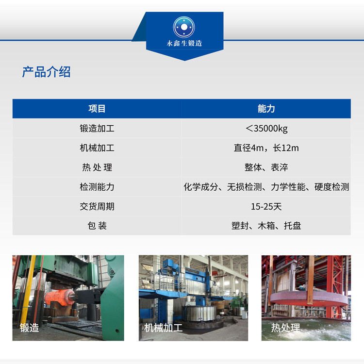 起重機車輪